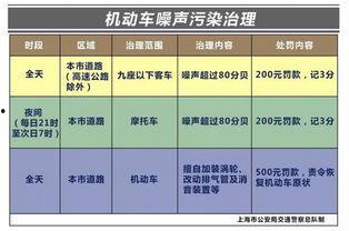 热闻最新爆料网站大全,揭秘最新爆料网站大全,掌握网络热点一网打尽